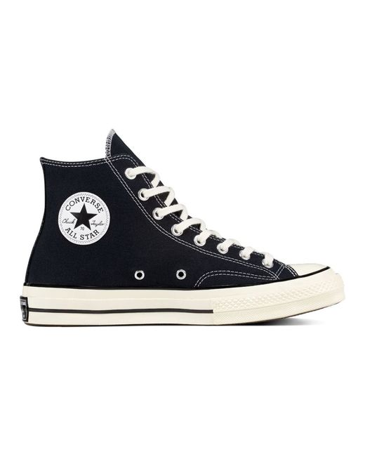 Converse Кеды черные