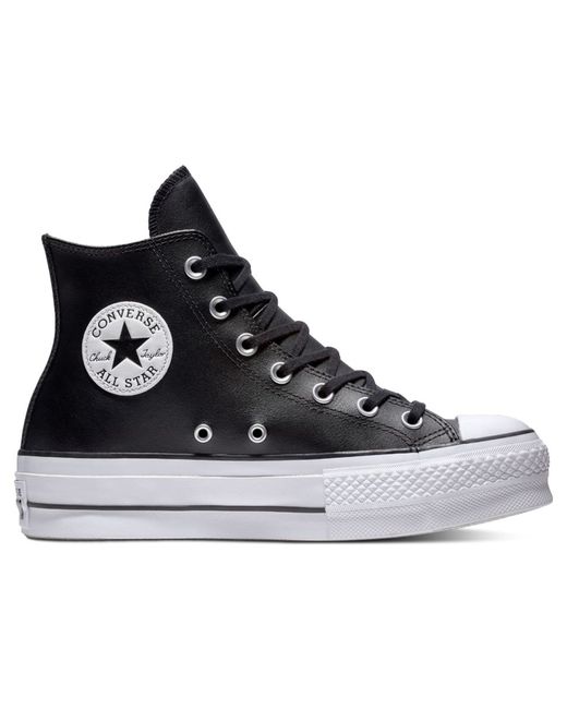 Converse Кеды черные
