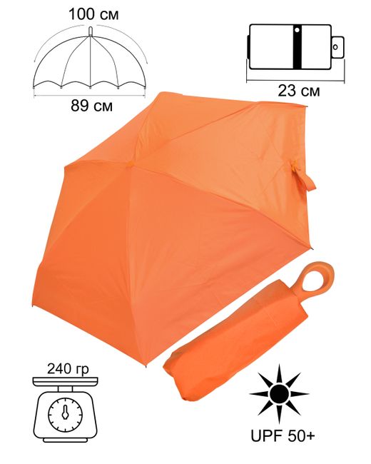 Ame Yoke Umbrella Зонт M50-5S