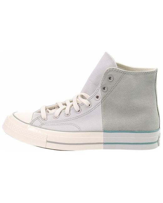 Converse Кеды унисекс Chuck Taylor All Star