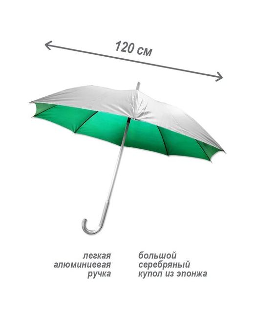 Фабрика зонтов Зонт трость