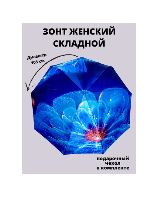 Galaxy Of Umbrellas Мини-зонт синий