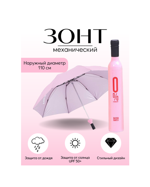 VINI Store Смарт-зонт розовый черный